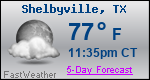 Weather Forecast for Shelbyville, TX