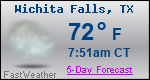 Weather Forecast for Wichita Falls, TX