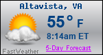 Weather Forecast for Altavista, VA