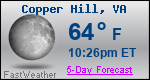 Weather Forecast for Copper Hill, VA