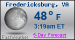 Weather Forecast for Fredericksburg, VA