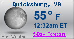 Weather Forecast for Quicksburg, VA