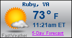 Weather Forecast for Ruby, VA