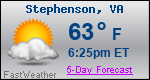 Weather Forecast for Stephenson, VA