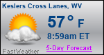 Weather Forecast for Keslers Cross Lanes, WV