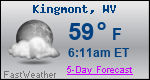 Weather Forecast for Kingmont, WV