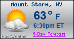 Weather Forecast for Mount Storm, WV