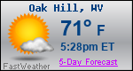 Weather Forecast for Oak Hill, WV