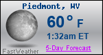 Weather Forecast for Piedmont, WV