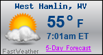 Weather Forecast for West Hamlin, WV