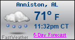 Weather Forecast for Anniston, AL
