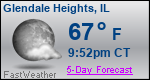 Weather Forecast for Glendale Heights, IL