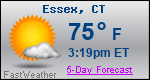 Weather Forecast for Essex, CT