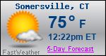 Weather Forecast for Somersville, CT