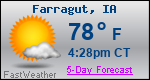 Weather Forecast for Farragut, IA