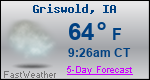 Weather Forecast for Griswold, IA