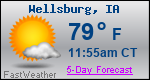 Weather Forecast for Wellsburg, IA