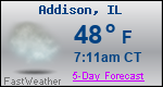 Weather Forecast for Addison, IL