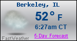 Weather Forecast for Berkeley, IL