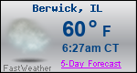 Weather Forecast for Berwick, IL