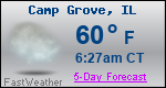 Weather Forecast for Camp Grove, IL