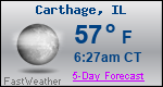 Weather Forecast for Carthage, IL