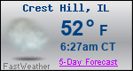 Weather Forecast for Crest Hill, IL