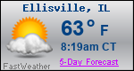 Weather Forecast for Ellisville, IL