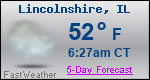 Weather Forecast for Lincolnshire, IL