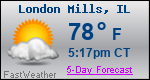 Weather Forecast for London Mills, IL
