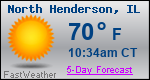 Weather Forecast for North Henderson, IL