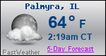 Weather Forecast for Palmyra, IL