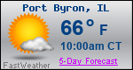 Weather Forecast for Port Byron, IL