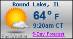 Weather Forecast for Round Lake, IL