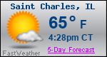 Weather Forecast for Saint Charles, IL