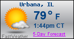 Weather Forecast for Urbana, IL