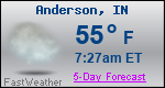 Weather Forecast for Anderson, IN