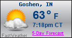 Weather Forecast for Goshen, IN