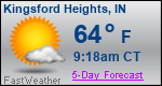 Weather Forecast for Kingsford Heights, IN