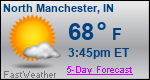Weather Forecast for North Manchester, IN