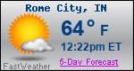 Weather Forecast for Rome City, IN