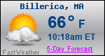 Weather Forecast for Billerica, MA