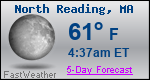 Weather Forecast for North Reading, MA