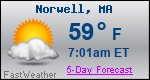 Weather Forecast for Norwell, MA