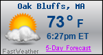 Weather Forecast for Oak Bluffs, MA