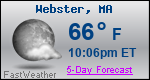 Weather Forecast for Webster, MA