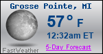 Weather Forecast for Grosse Pointe, MI