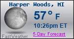 Weather Forecast for Harper Woods, MI