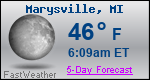 Weather Forecast for Marysville, MI