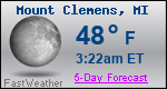 Weather Forecast for Mount Clemens, MI